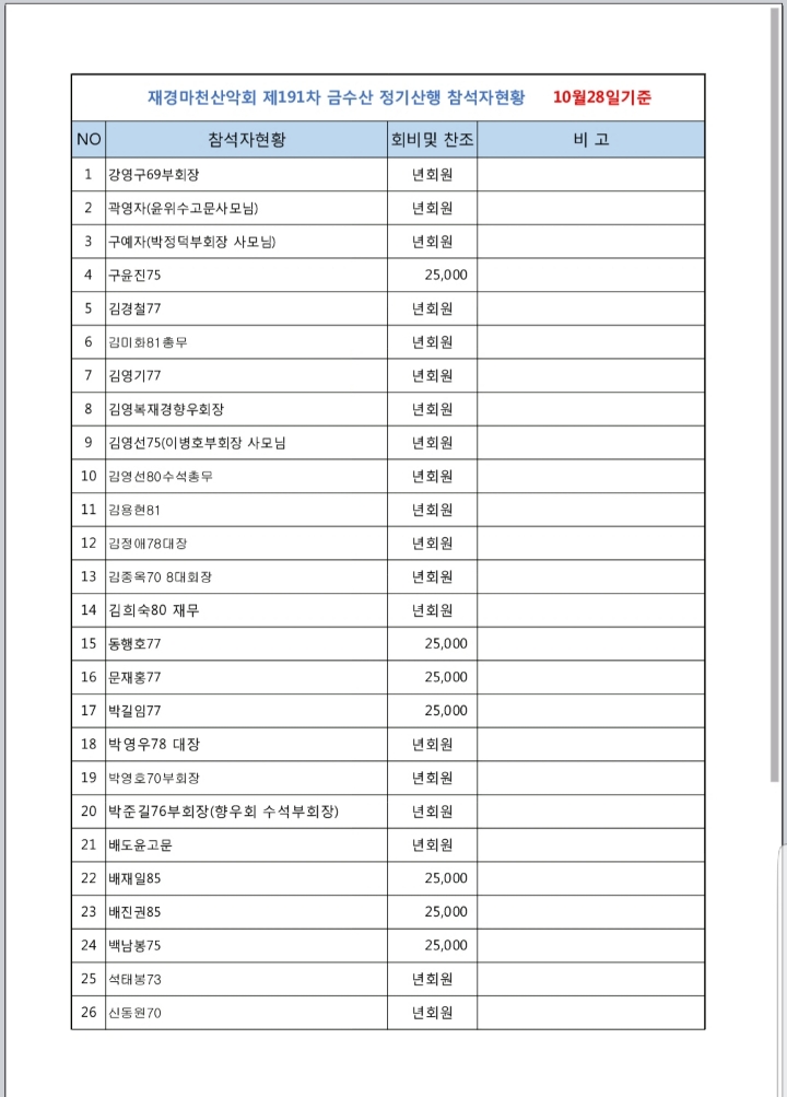 마천수산 이미지