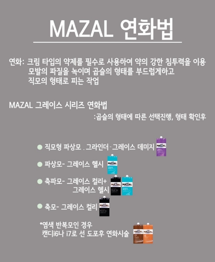 라올 이미지