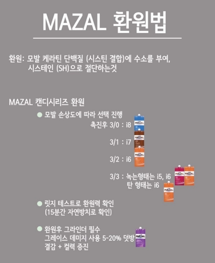 라올 이미지