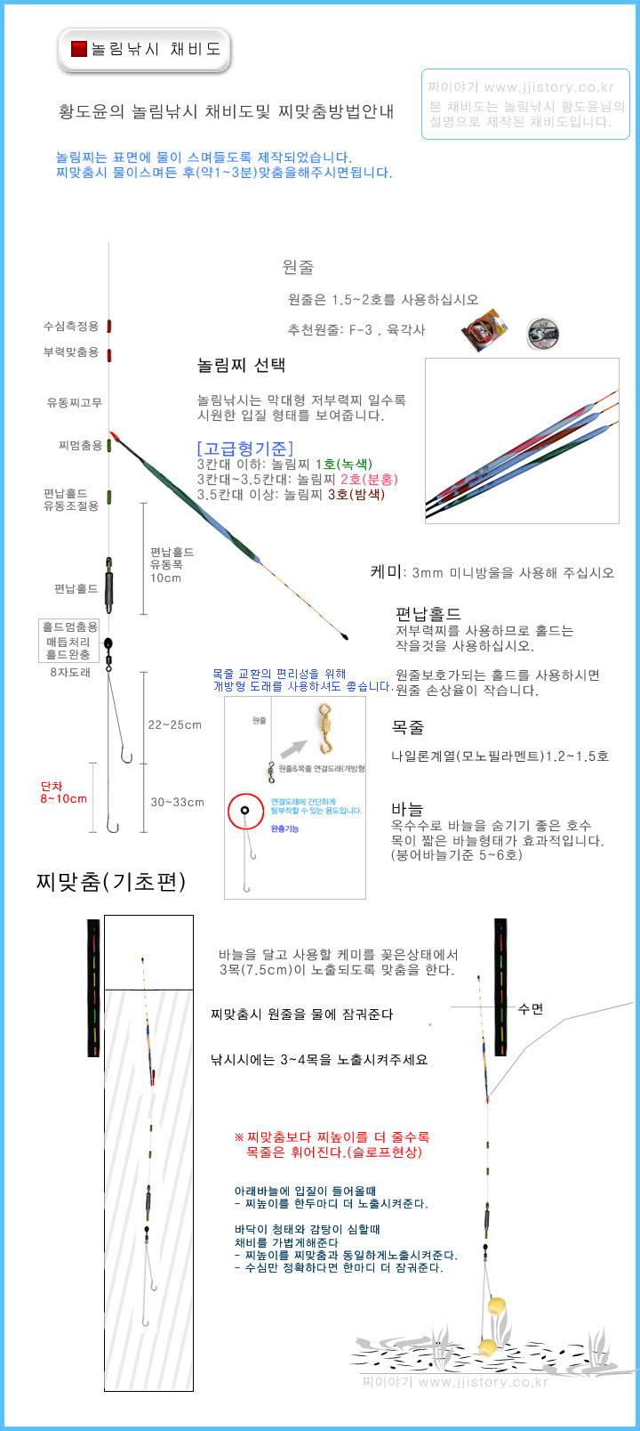 놀림낚시 채비