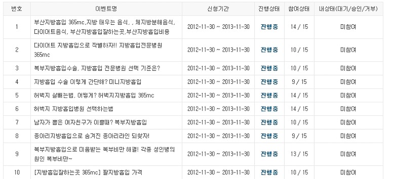 [리얼센스] 리얼포스트로 수익 올리기