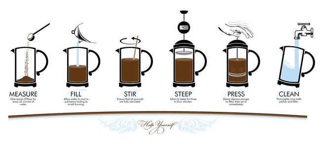 커피 프렌치 프레스로 내리기 -- 커피놀이터 감성로스팅 카페알트로