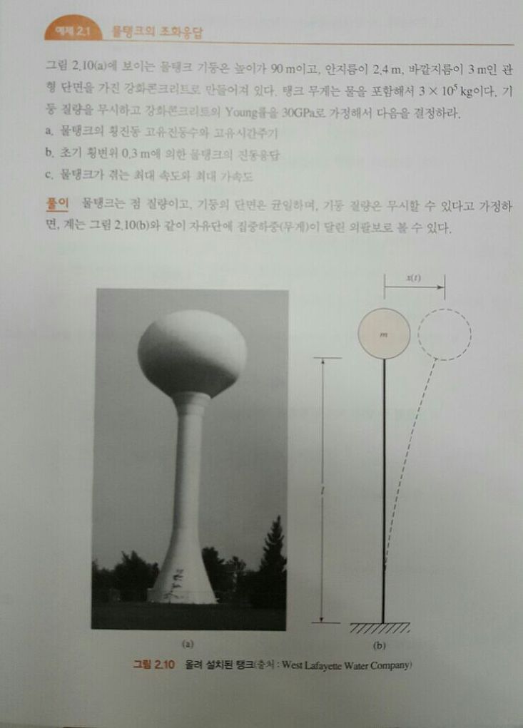 【기계진동】 예제 2-1 문제풀이, 물탱크의 조화응답