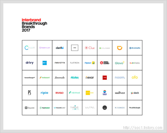 인터브랜드 (Interbrand) 2017 신흥성장 브랜드 연례보고서 발표