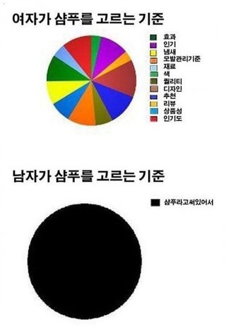 스토리 텔링과 마케팅_이강철 강사님