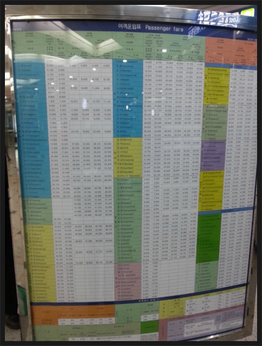 영등포역 기차시간표 & 여객운임표