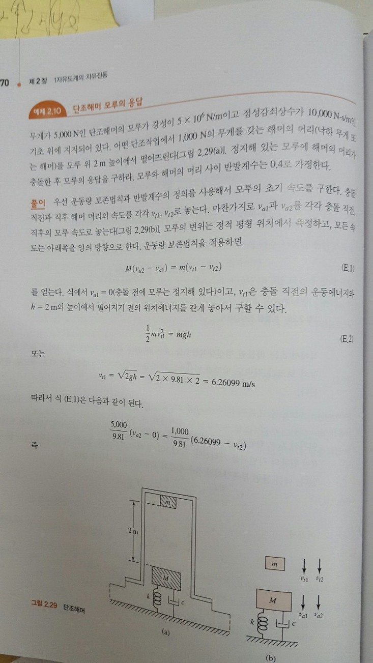 【기계진동】 예제 2-10 문제풀이, 단조해머 모루의 응답