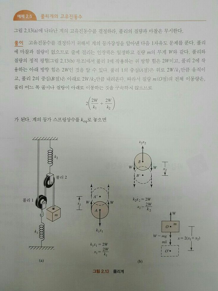 【기계진동】 예제 2-5 문제풀이, 풀리계의 고유진동수