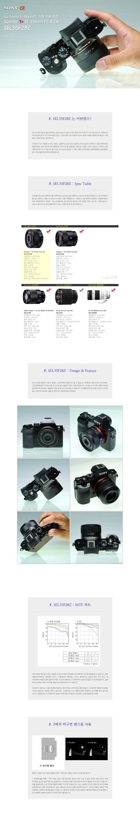 SONY Full Frame용 E-Mount의 가장 ★작은★ 렌즈 SEL35F28Z