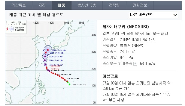 태풍 너구리 예상 경로: 일본 역대 최강 태풍