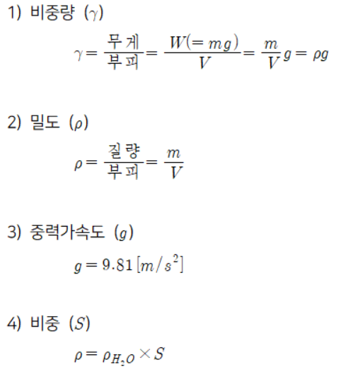 【유체역학】비중량(γ), 밀도(ρ), 비중(S) 알아보기