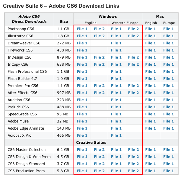 Adobe 시험버전과 관련된 Adobe Application 다운로드 - CS2 ▸ CS6