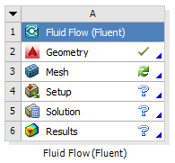 오토캐드(AutoCAD)에서 만든 도면을 엔시스(Ansys)로 불러오기