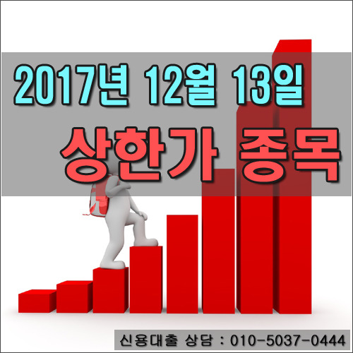 코스피/코스닥 상한가 종목 및 국내 지수[2017년12월13일]
