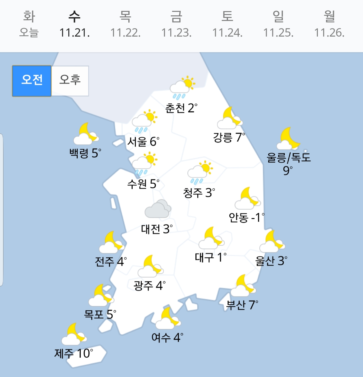 [날씨] 11월21일 날씨 정보