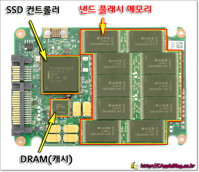 Solid State Drive Ssd 4221 Hot Sex Picture 1062