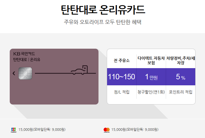 kb국민카드 탄탄대로 온리유 혜택 자세히 알아보세요!