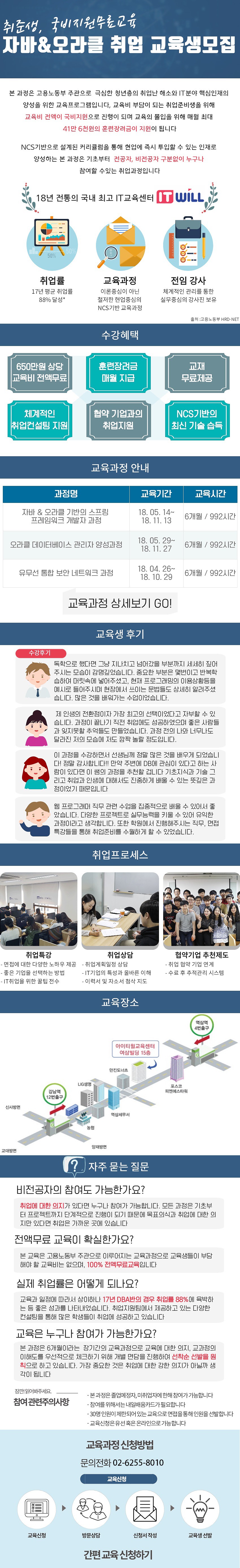 IT 취업국비지원 교육학원 추천, 강남 아이티윌
