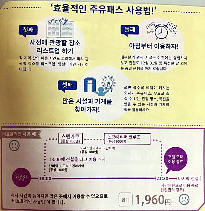 오사카 주유패스 가이드북 소개, 일본 여행 TOKU COUPON