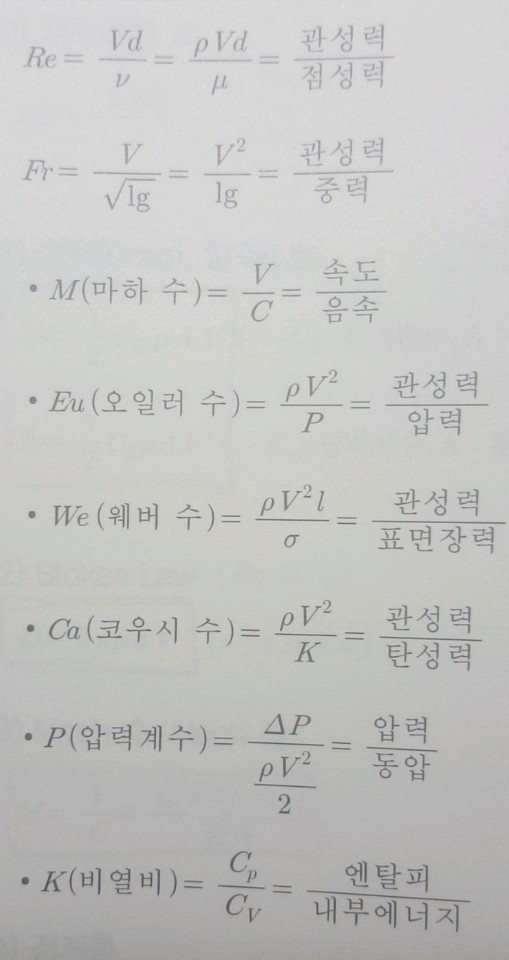 【유체역학】무차원수 물리량의 설명 및 예시