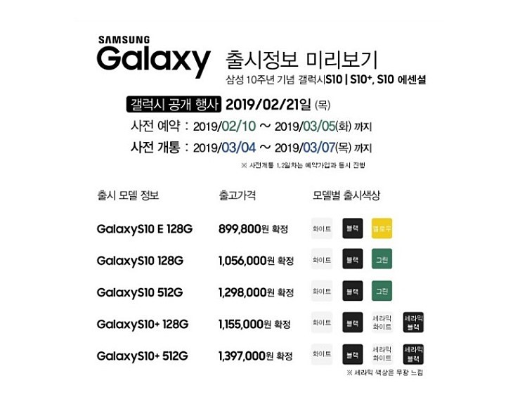 갤럭시S10 시리즈 가격 확정 삼성 오피셜