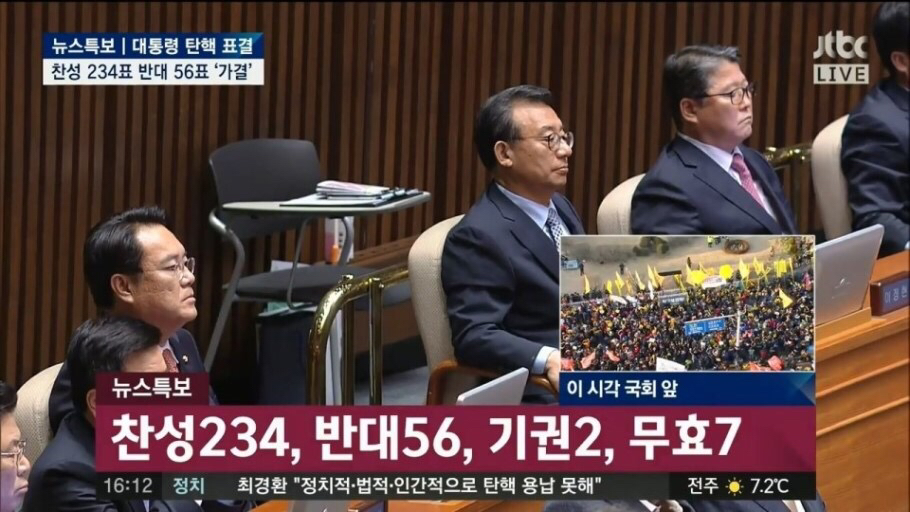 박근혜 탄핵 가결 1년의 최대 성과, 국민을 위한 정부 탄생.