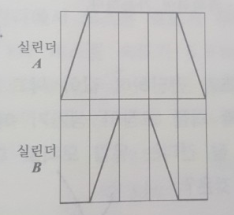 【유압기기】 유압 변위단계 선도(도표) 해석 문제 풀이