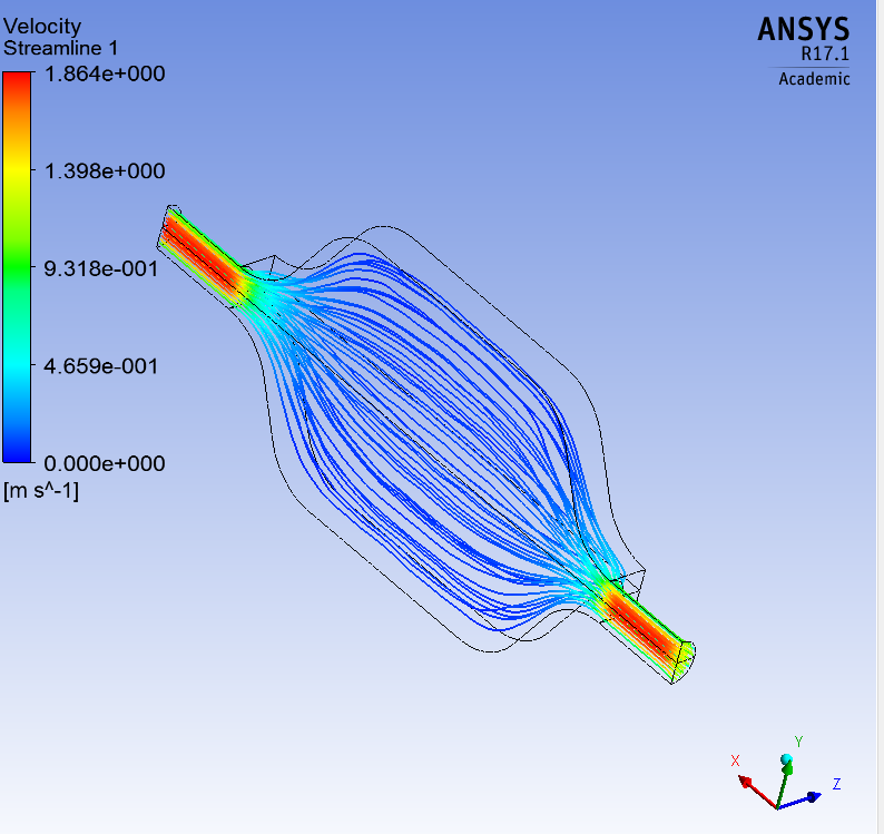 ANSYS Fluent 연습 7번째