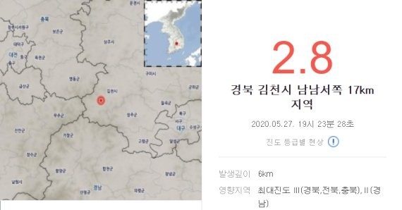 27일 김천지진 발생 규모 2.8 큰문제 없다