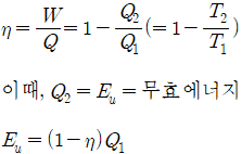 【열역학】 무효 에너지란?