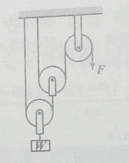 【동역학】 도르래 힘 구하기 문제풀이