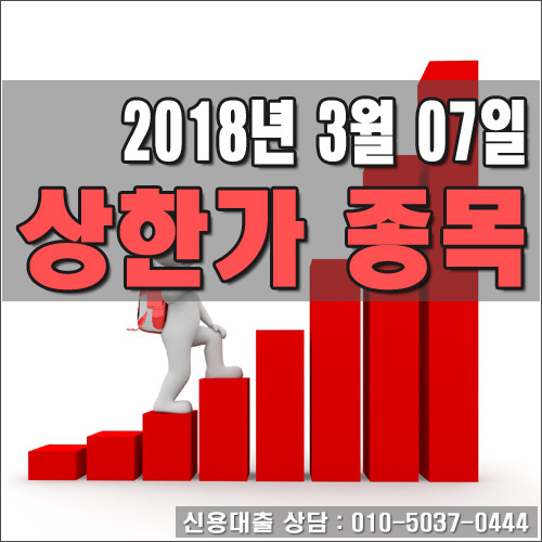 코스피/코스닥 상한가 종목 & 국내 지수 [2018.03.07 장마감]