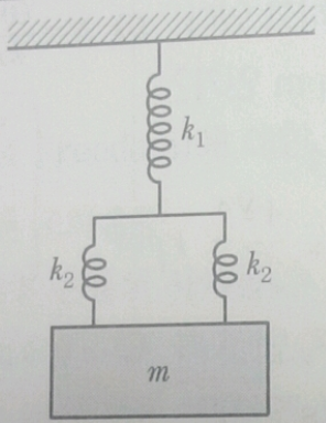【기계진동】 용수철-질량계 고유진동수 문제풀이