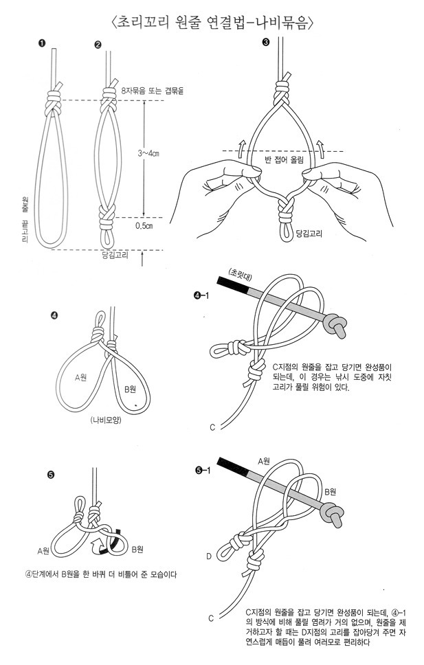 초릿대에 원줄 연결하는 방법 - 나비묶음