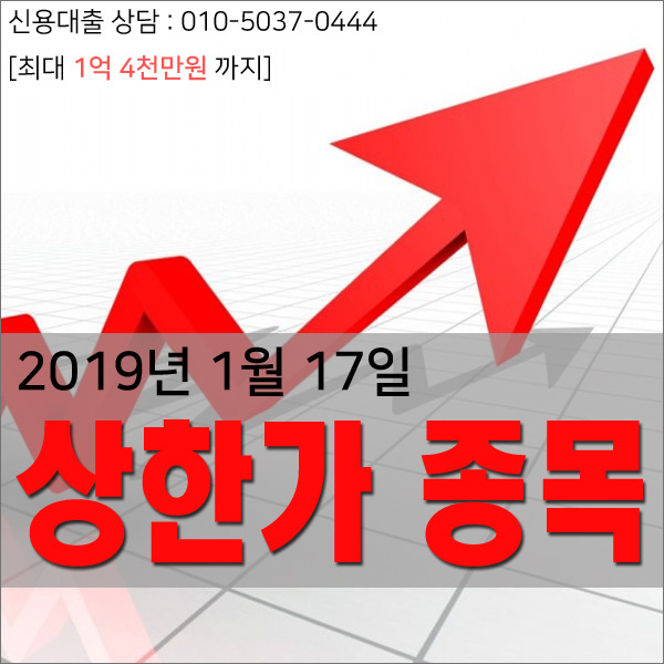 코스피/코스닥 지수 & 상한가 , 하한가 종목 [2019.01.17 장마감]