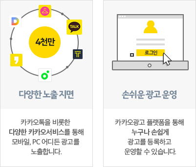 다양한노출지면,손쉬운광고운영