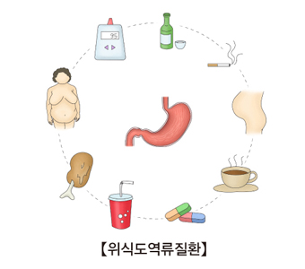 위 이미지