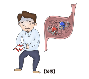 위 이미지