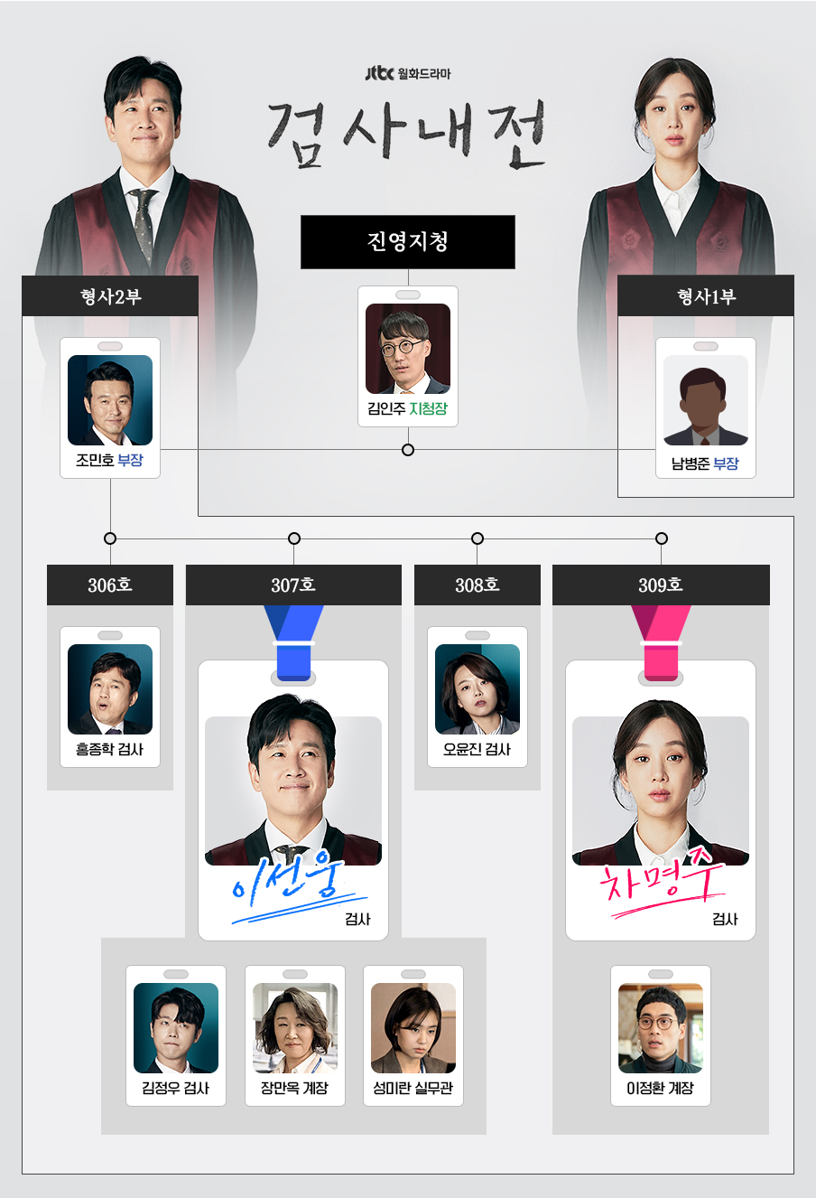 20cff0a97fe0e46f88c5ed0aa2d9fc1693e1858ead0ea2b2170fbd3ad5da2d81