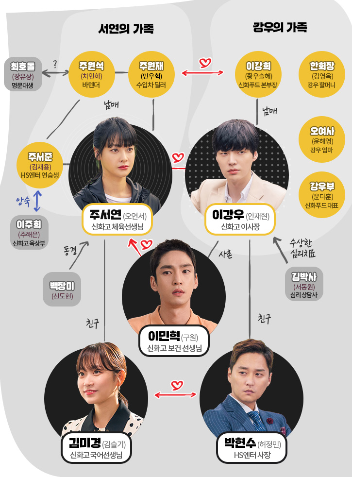 9d0ca3d4217b15d90e9338d0ba3956cf9c06ae7ae6860ecb30313ef2bfcd2212