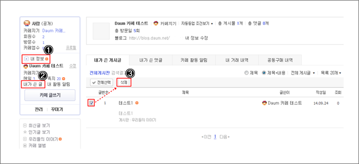 좌측 메뉴에 내정보 하위의 내가 쓴 글 메뉴 선택 후 리스트 체크박스 선택과 삭제 버튼이 노출된 화면