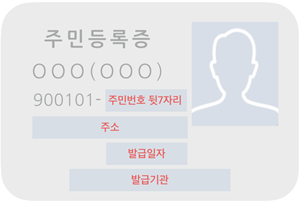 주민등록증 화면