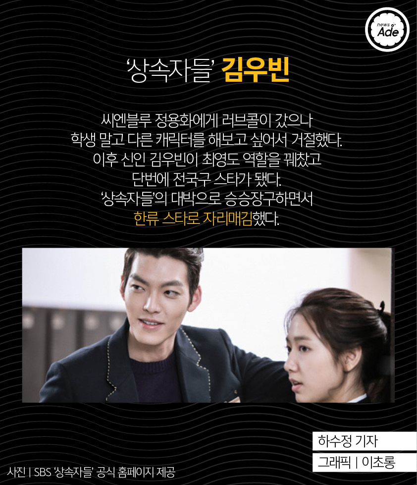 누군가 거절한 작품으로 대박난 스타 5명(男배우 편) | 인스티즈