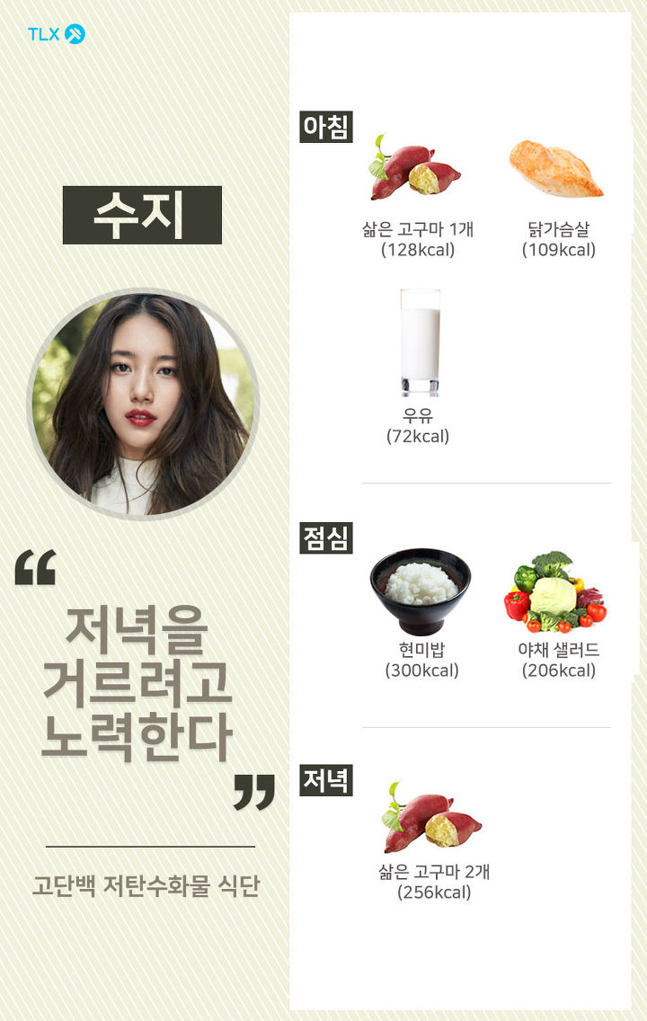 Suzy