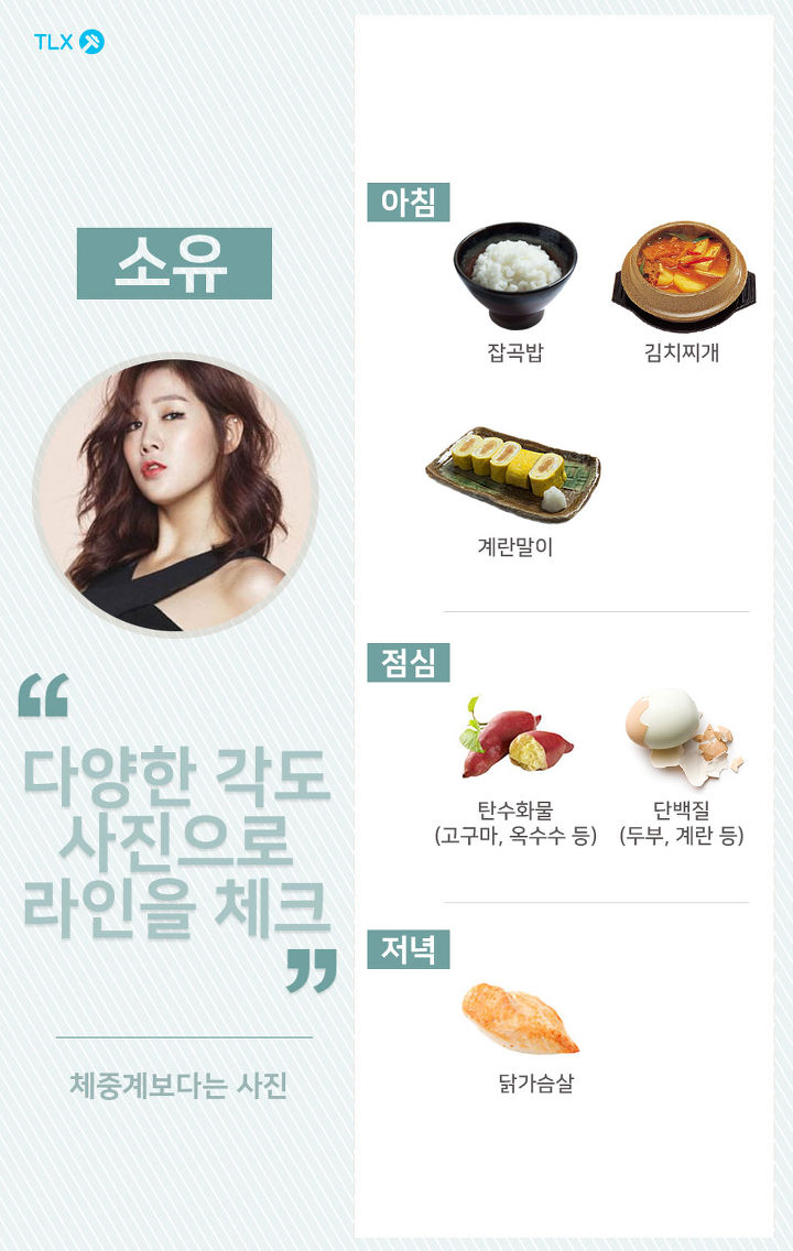 Menu diet Soyou
