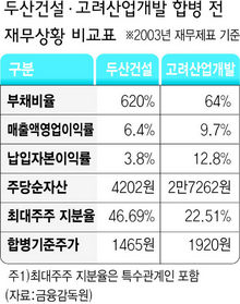 일가분식 이미지