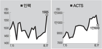 (주)인팩 이미지