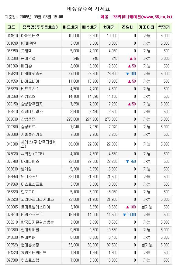 씨에스넷 이미지