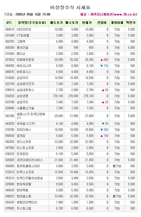 투에스엘 이미지