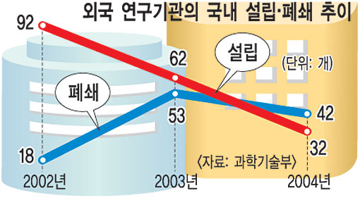 허브텔레콤 이미지